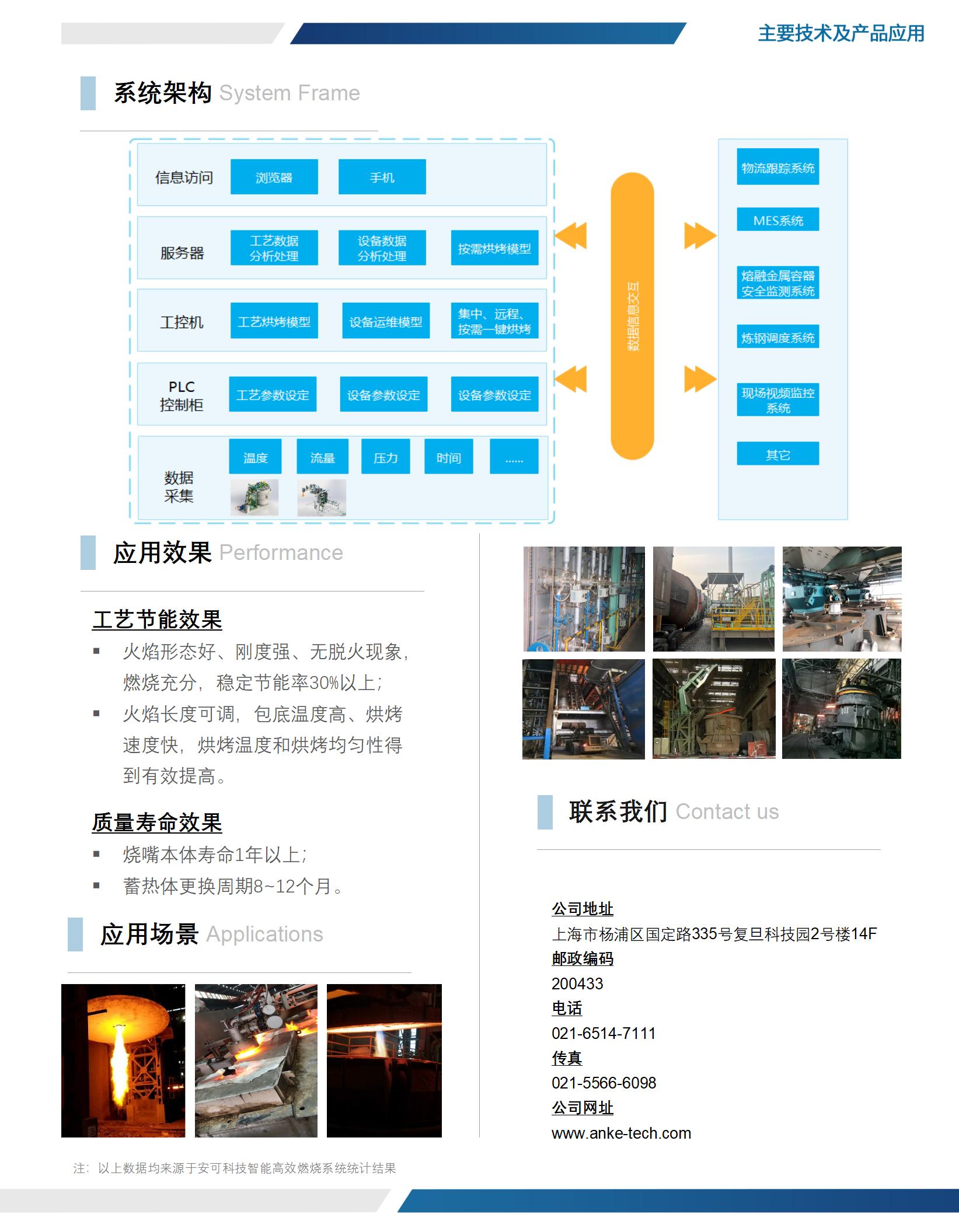 智能高效燃燒系統(tǒng)